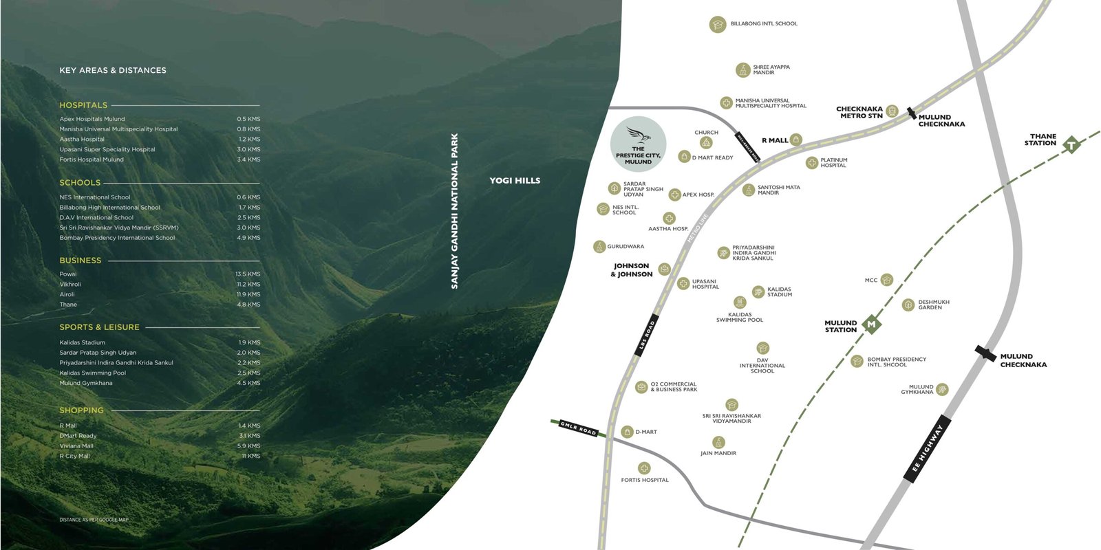 Prestige Forest Hills – Location Map