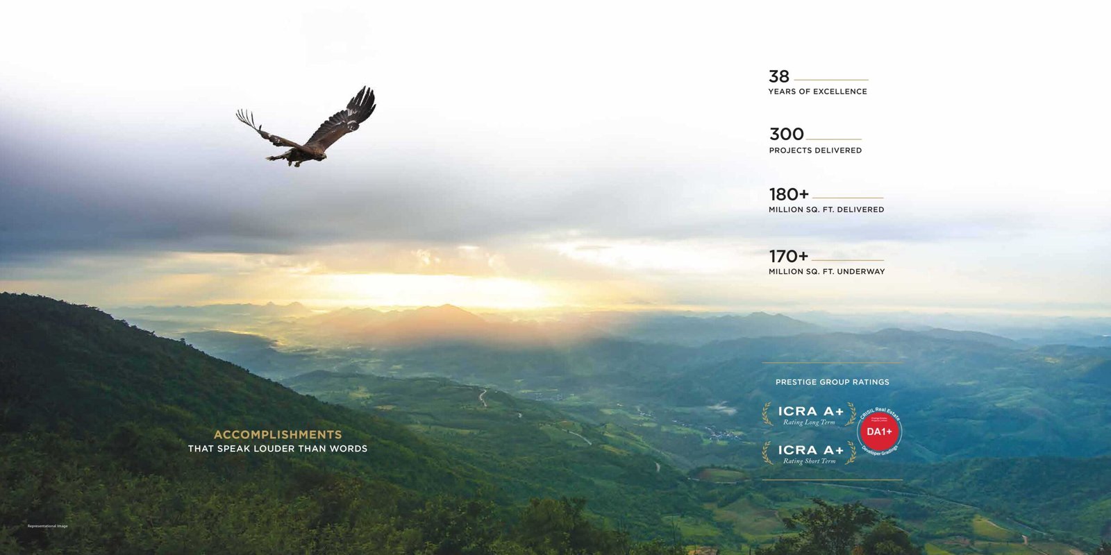 Prestige Forest Hills – Exterior View